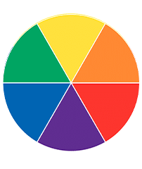 color_wheel_02 Color wheel emphasizing secondary colors created by combining primary hues, including green, orange, and violet